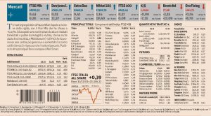 Chiusura mercati 13 nov. 2014